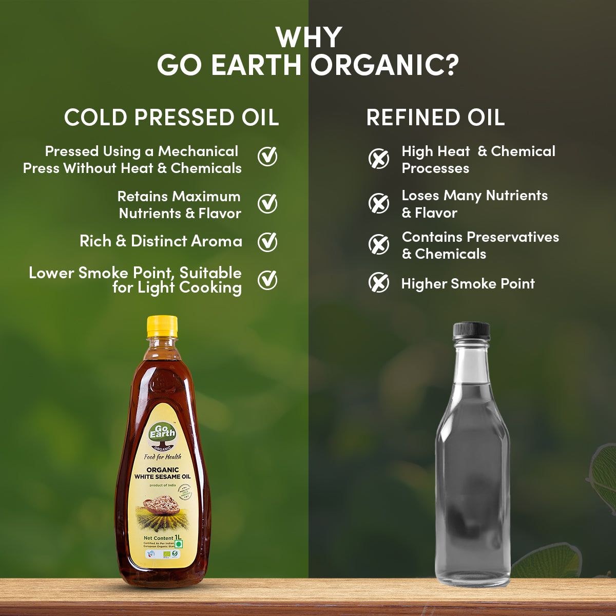 White Sesame Oil