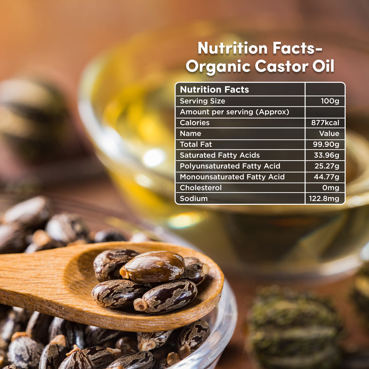 Castor Oil