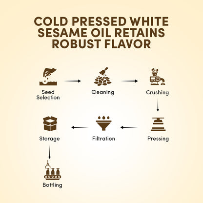 White Sesame Oil