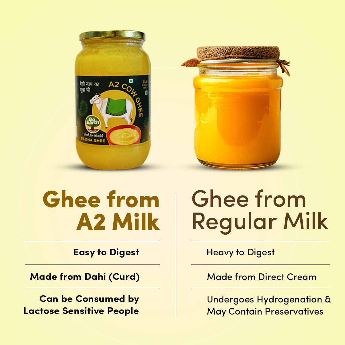 A2 Cow Ghee