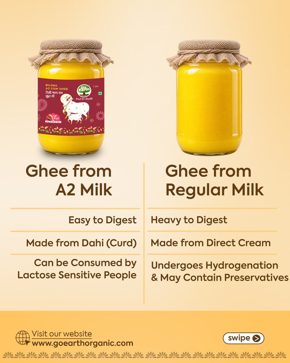 A2 Cow Ghee